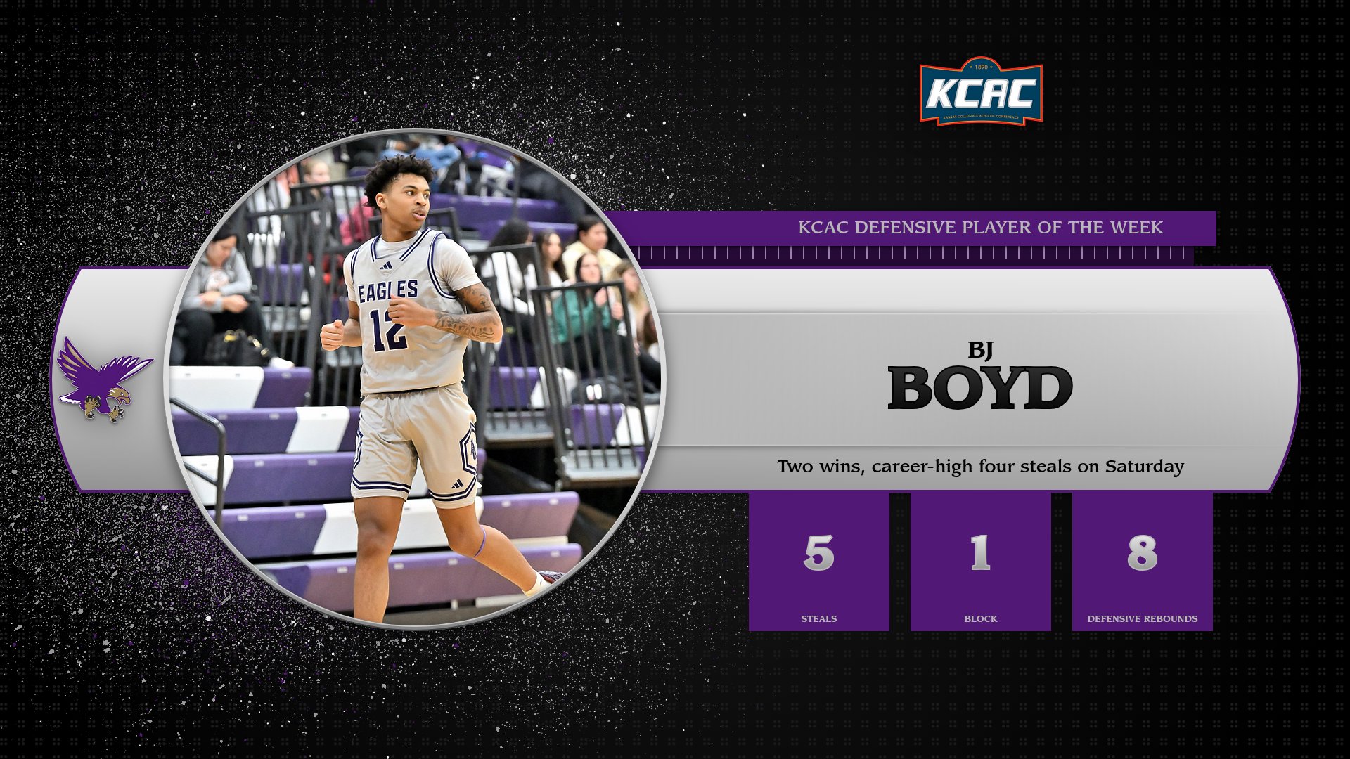 BJ BOYD NAMED KCAC MEN&rsquo;S BASKETBALL DEFENSIVE PLAYER OF THE WEEK